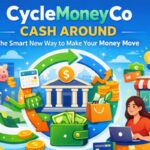 Cyclemoneyco Cash Around