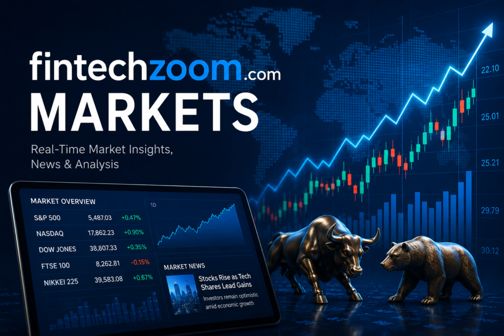 fintechzoom.com markets