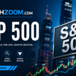 fintechzoom.com sp500