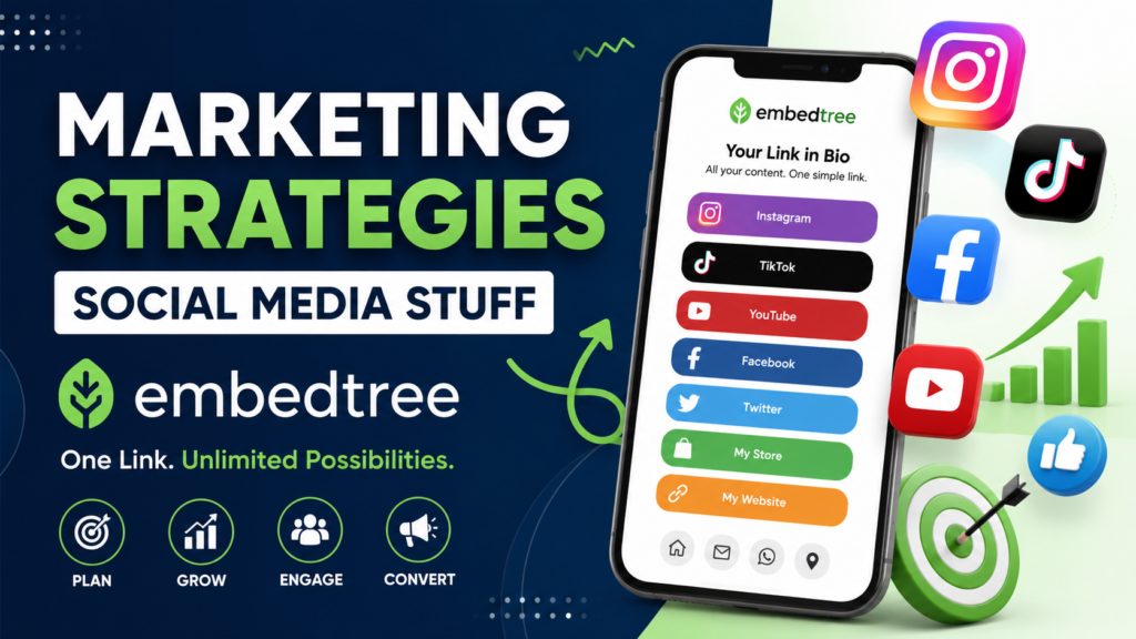 Marketing Strategies Social Media Stuff EmbedTree
