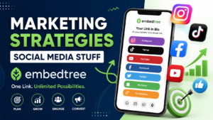Marketing Strategies Social Media Stuff EmbedTree